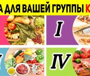 4 группа крови диета для похудения