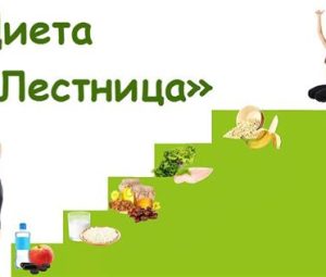 Диета для похудения спины