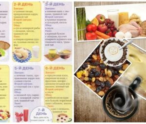 Диета комаровского для похудения
