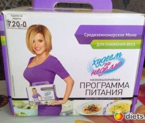 Диета ксении бородиной — никаких разгрузочных дней, никакого голодания