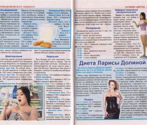 Диета ларисы долиной для похудения