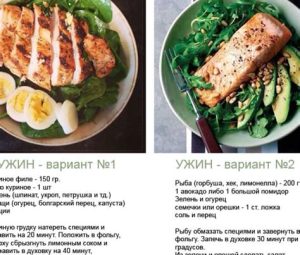 Диетические блюда в духовке для похудения