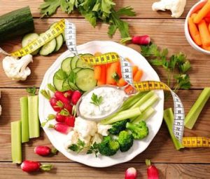 Каталог диет для похудения