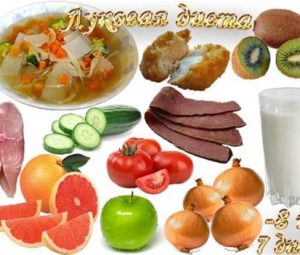 Луковая диета для похудения
