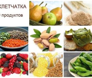 Лучшие продукты с клетчаткой для похудения