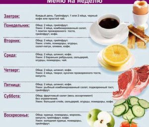 Зимняя диета для похудения на месяц