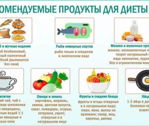 Диета для почек и похудения